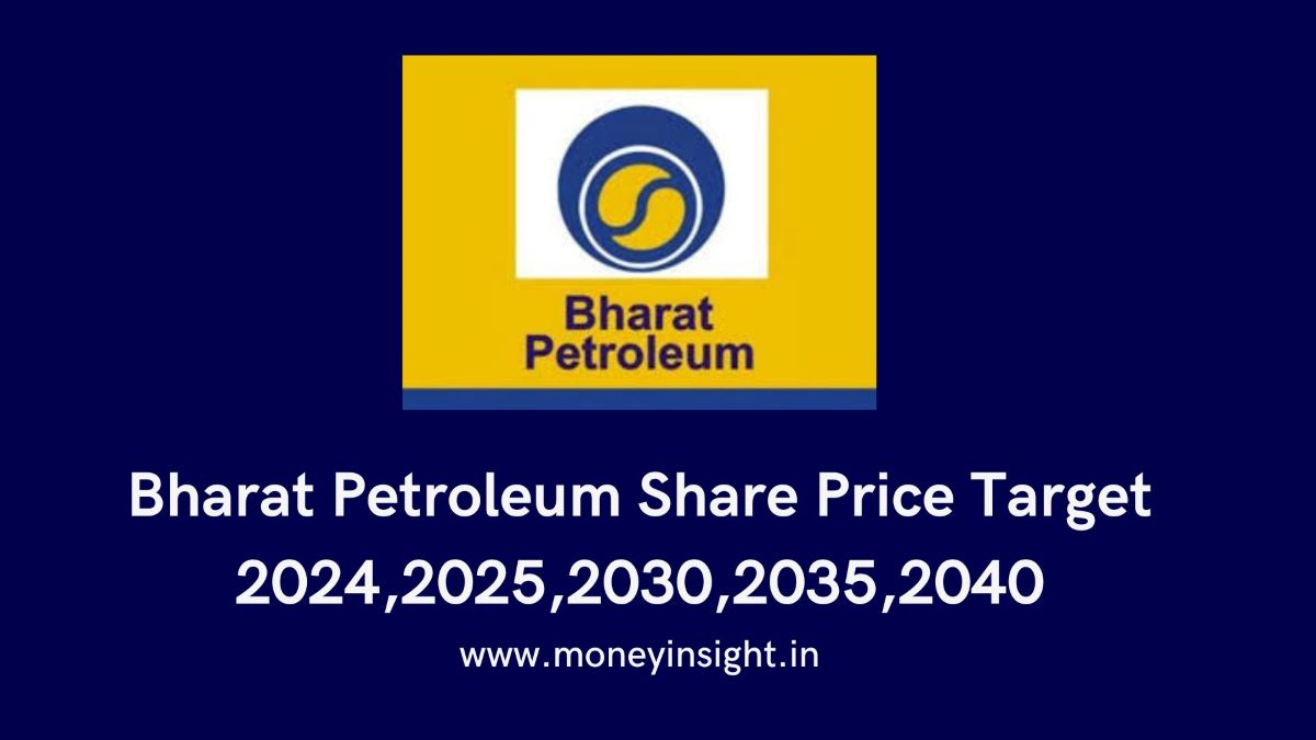 Bharat- Petroleum- Share- Price