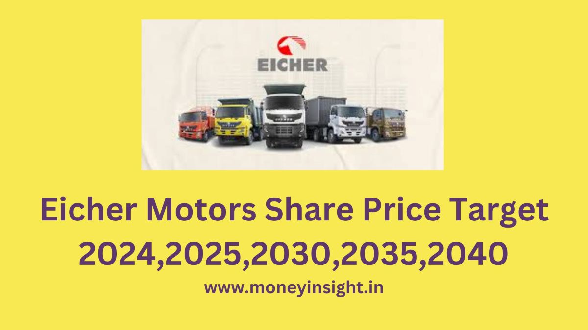 Eicher- Motors- Share- Price