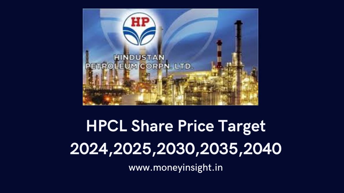 HPCL- Share- Price