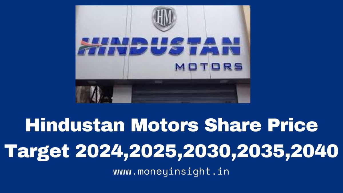 Hindustan- Motors- Share- Price