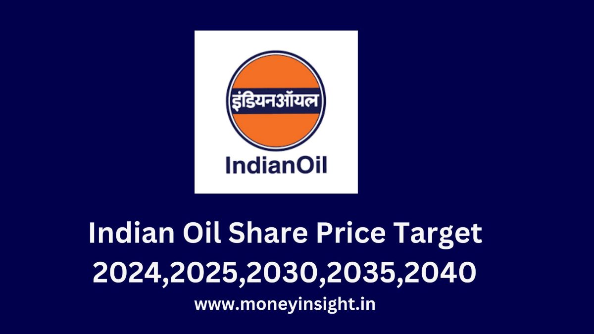 Indian- Oil- Share- Price