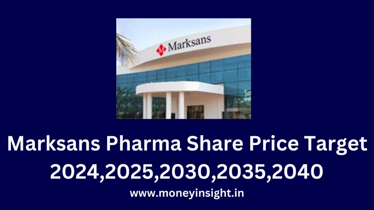 Marksans- Pharma- Share- Price