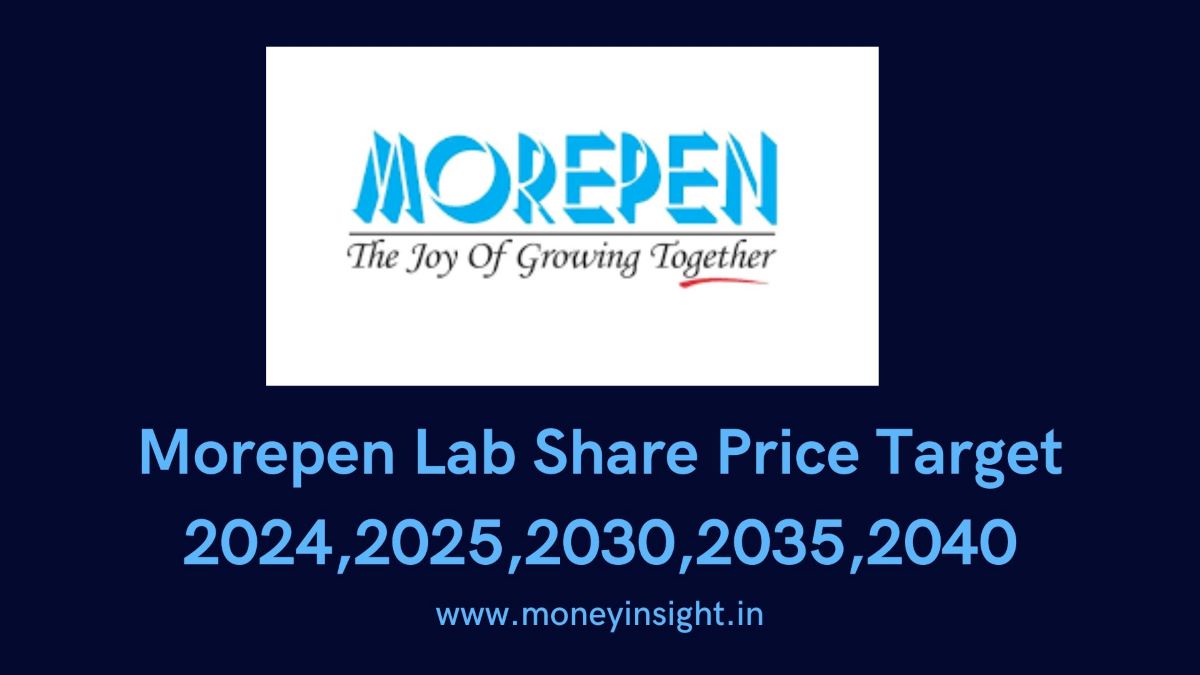 Morepen- Lab- Share- Price