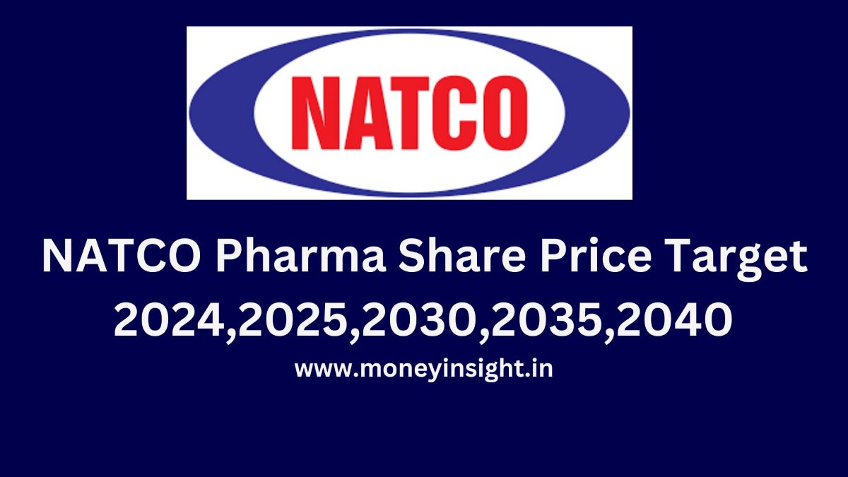 NATCO- Pharma- Share- Price