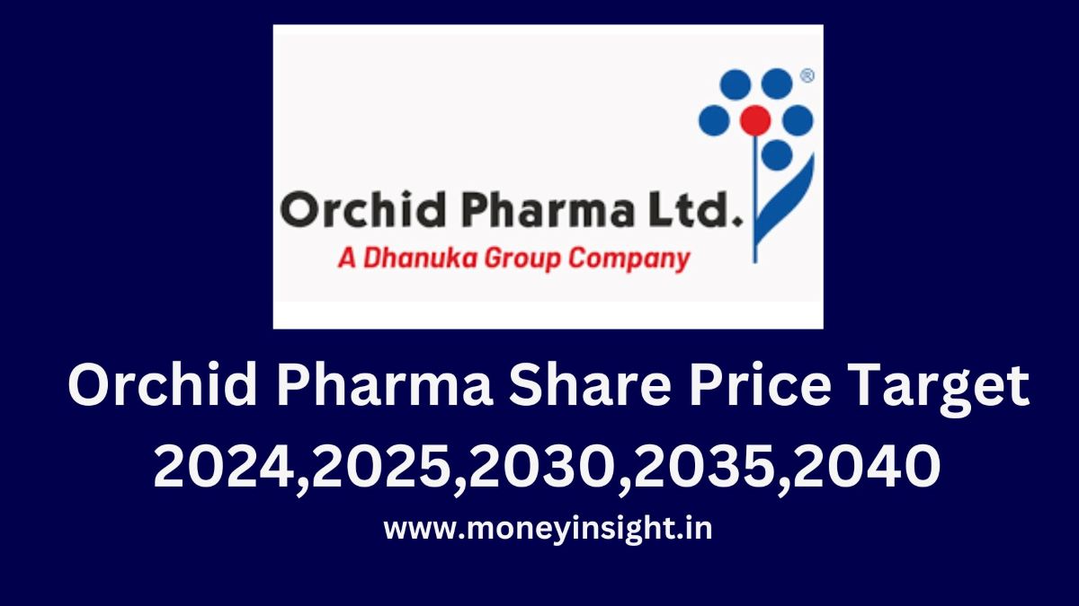 Orchid- Pharma- Share- Price