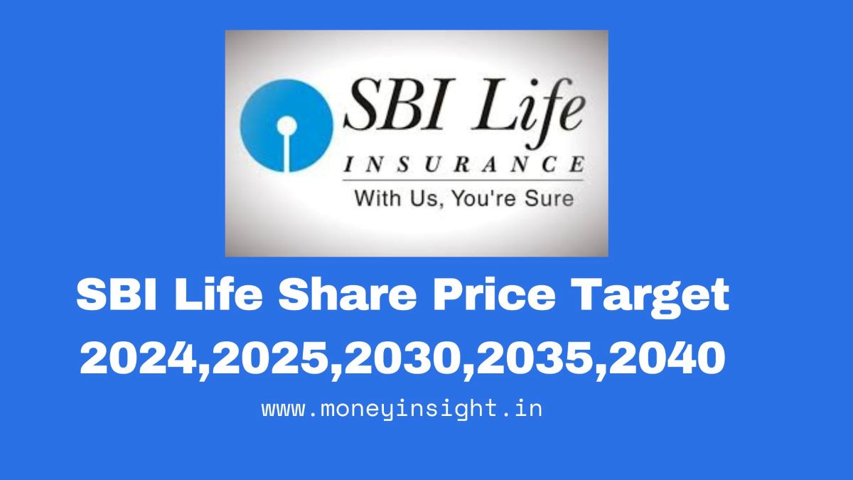 SBI- Life- Share- Price