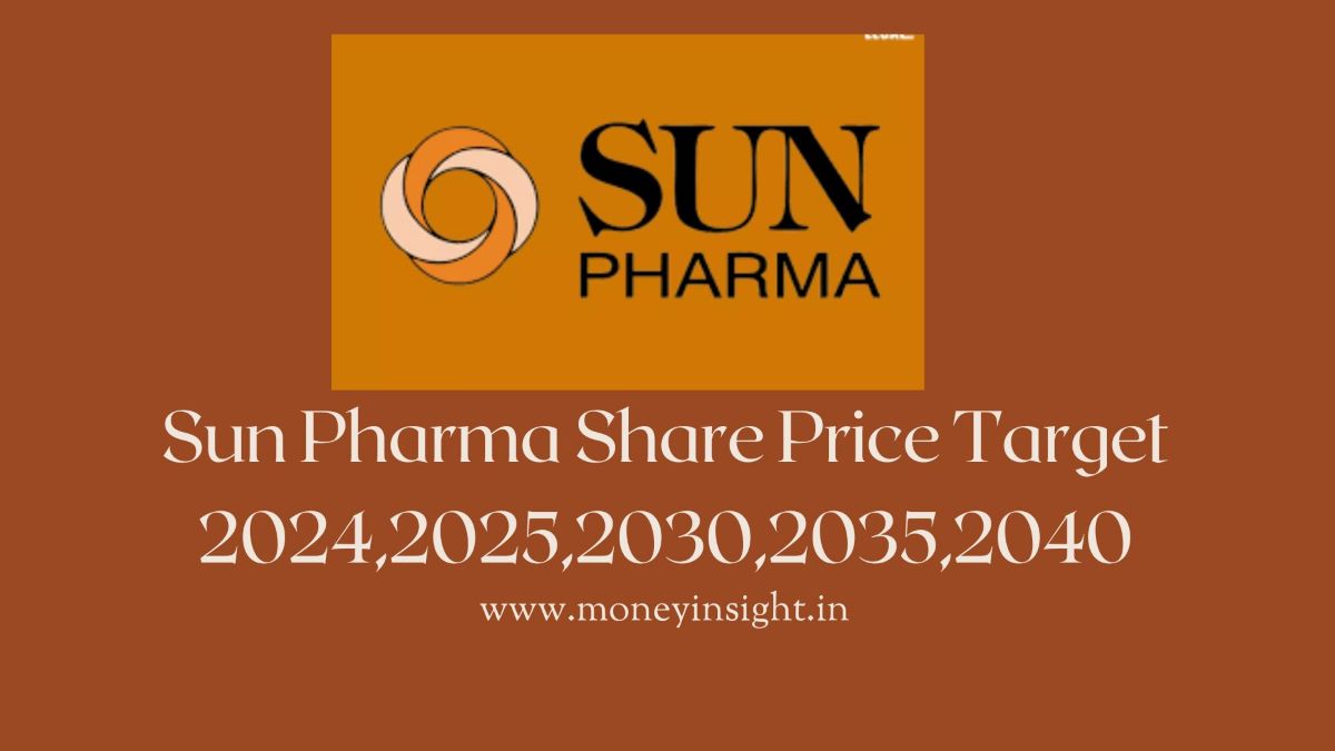 Sun- Pharma- Share- Price