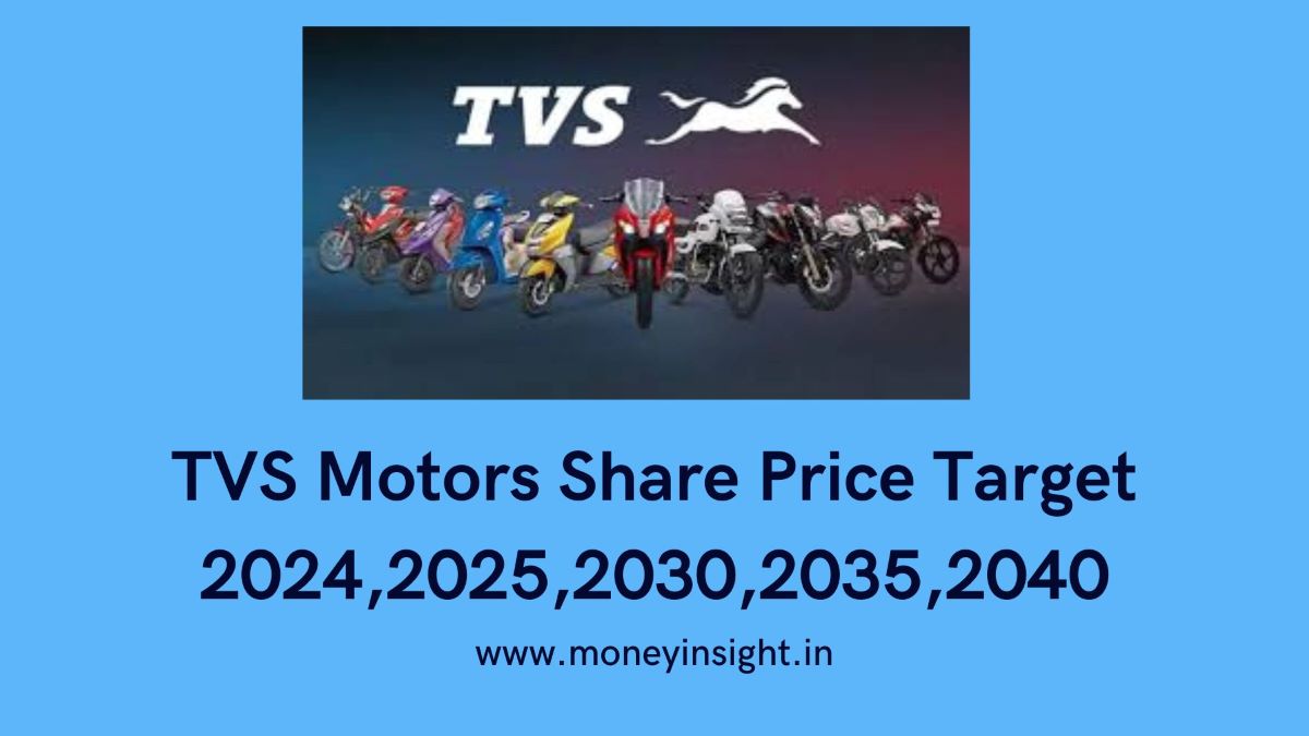 TVS- Motors- Share- Price