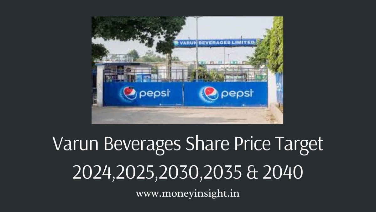 Varun- Beverages- Share- Price