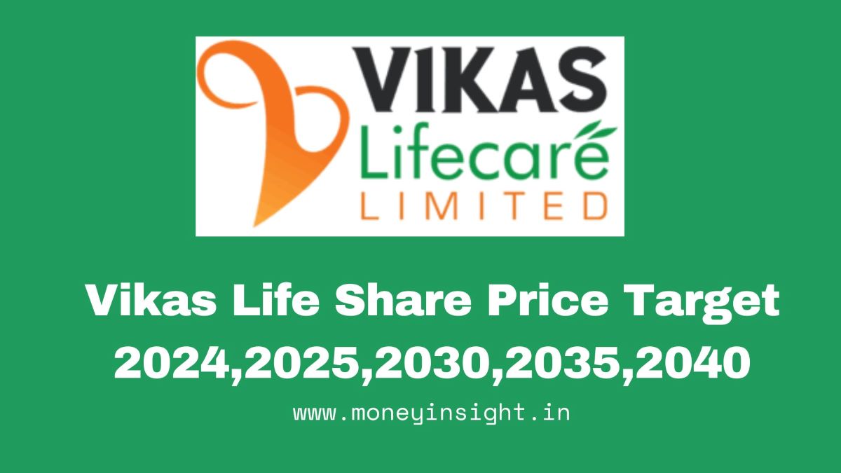 Vikas- Life- Share- Price