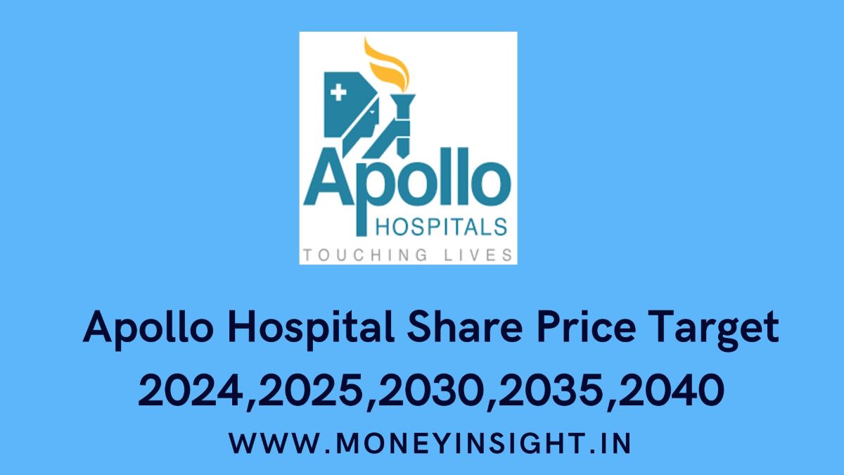 Apollo- Hospital- Share -Price