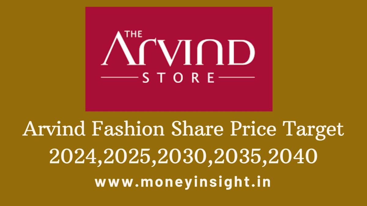 Arvind- Fashion- Share- Price