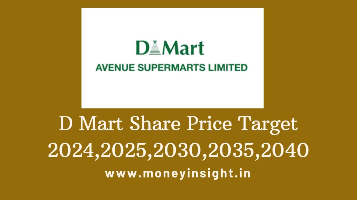 D- Mart- Share- Price