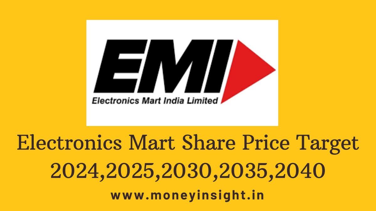 Electronics- Mart- Share -Price