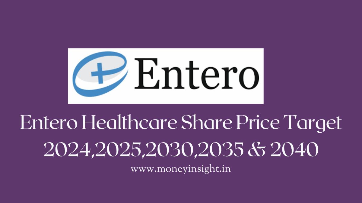 Entero- Healthcare -Share- Price