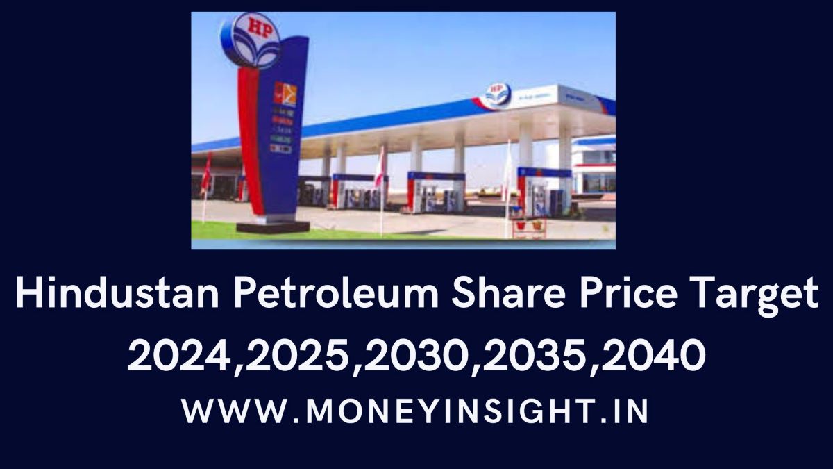 Hindustan- Petroleum- Share- Price