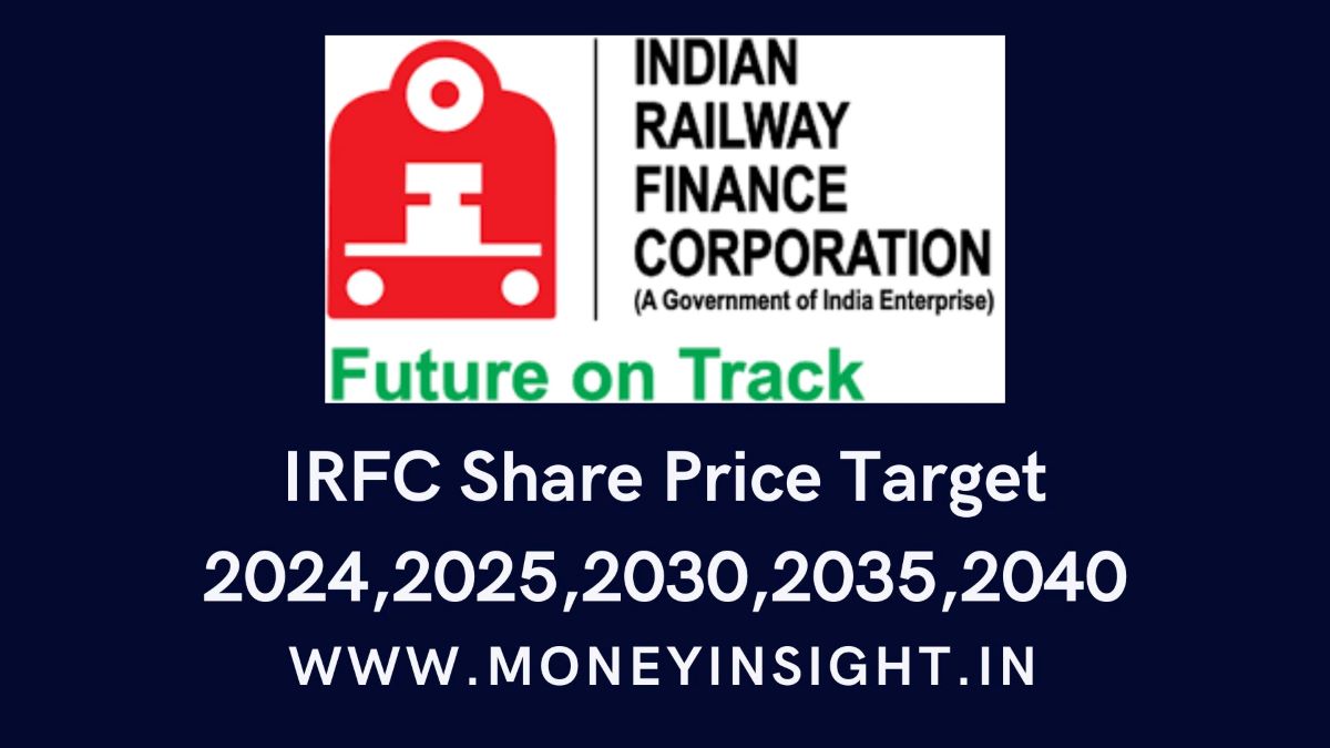 IRFC- Share- Price