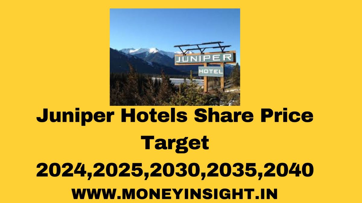 Juniper- Hotels- Share- Price