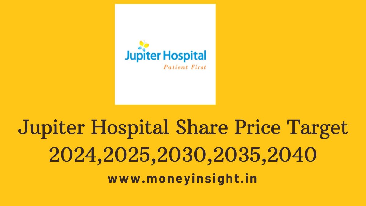 Jupiter- Hospital- Share- Price