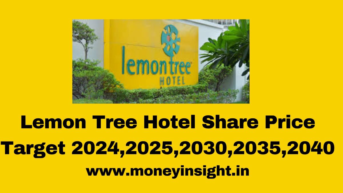 Lemon- Tree- Hotel- Share- Price