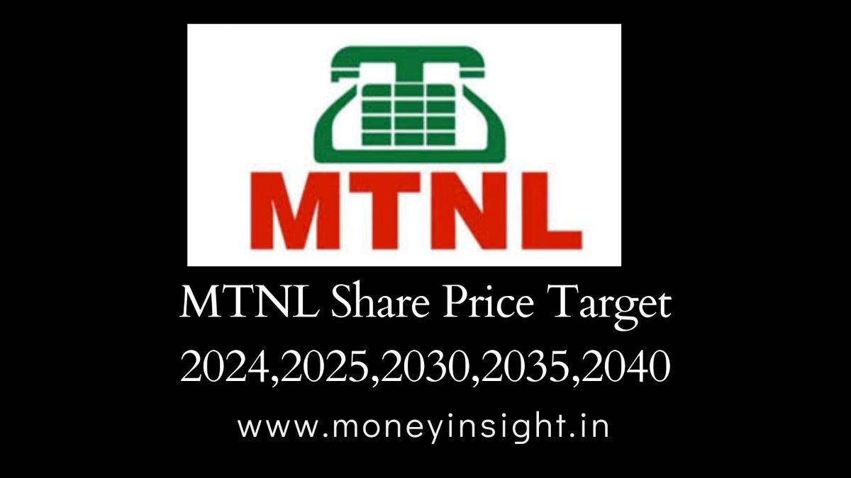 MTNL- Share- Price