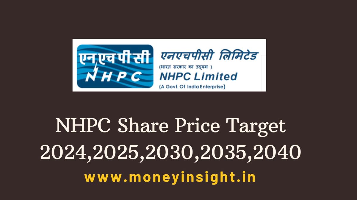 NHPC- Share- Price