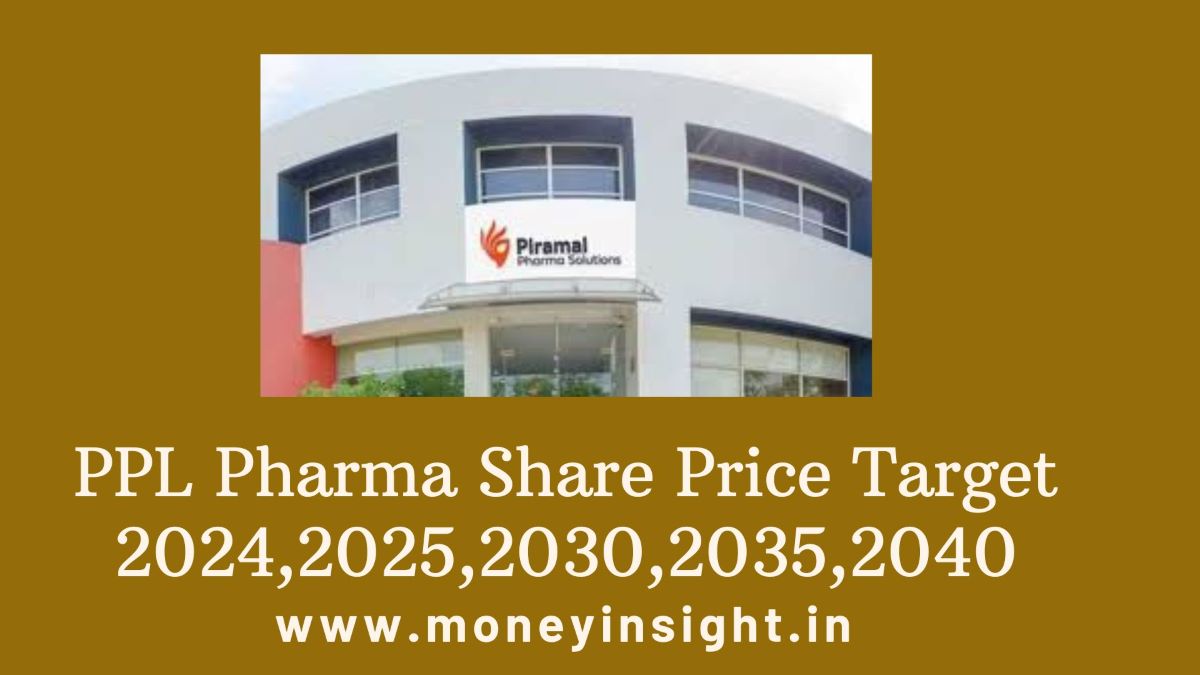 PPL- Pharma- Share- Price