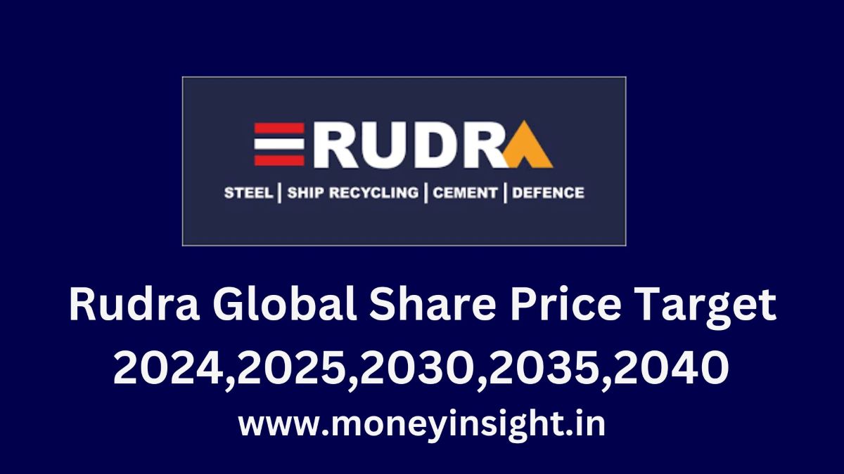 Rudra- Global- Share -Price