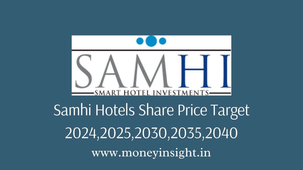 Samhi- Hotels- Share- Price