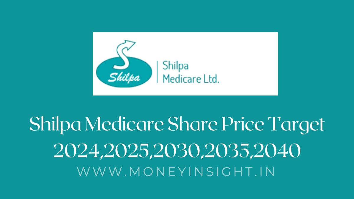 Shilpa- Medicare -Share- Price