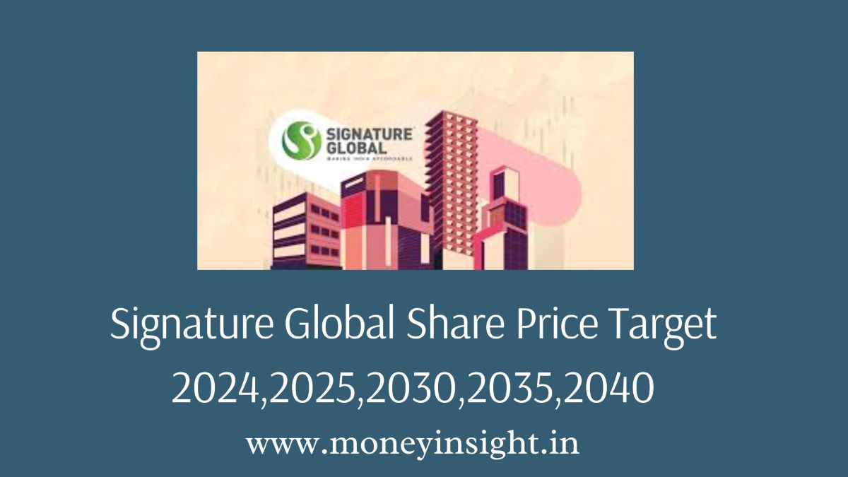 Signature-Global-Share -Price