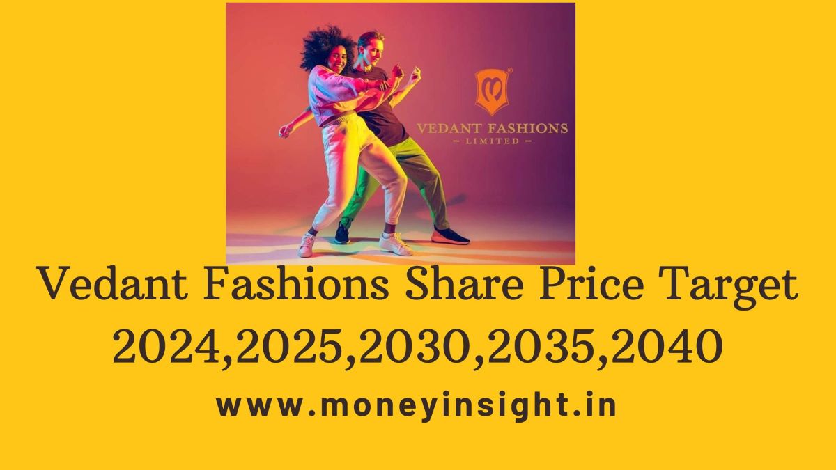 Vedant -Fashions- Share -Price