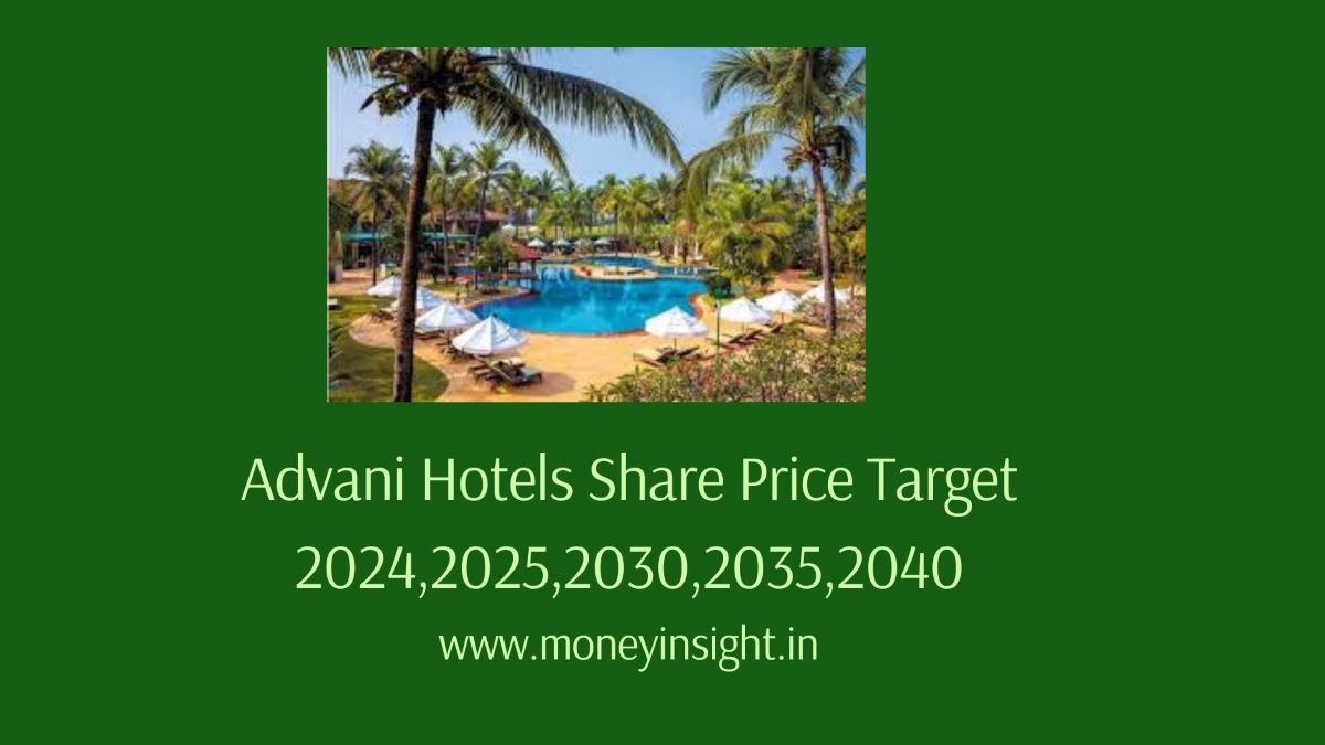 Advani- Hotels- Share- Price