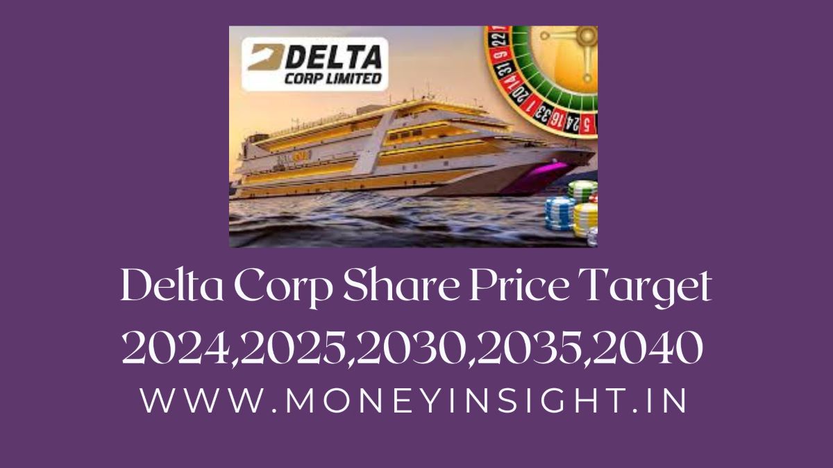 Delta- Corp -Share- Price