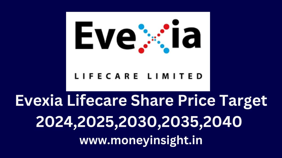 Evexia- Lifecare- Share- Price