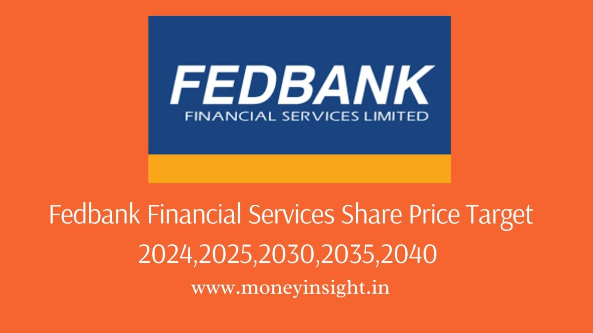 Fedbank- Financial- Services- Share- Price