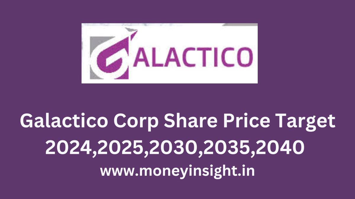 Galactico- Corp- Share- Price