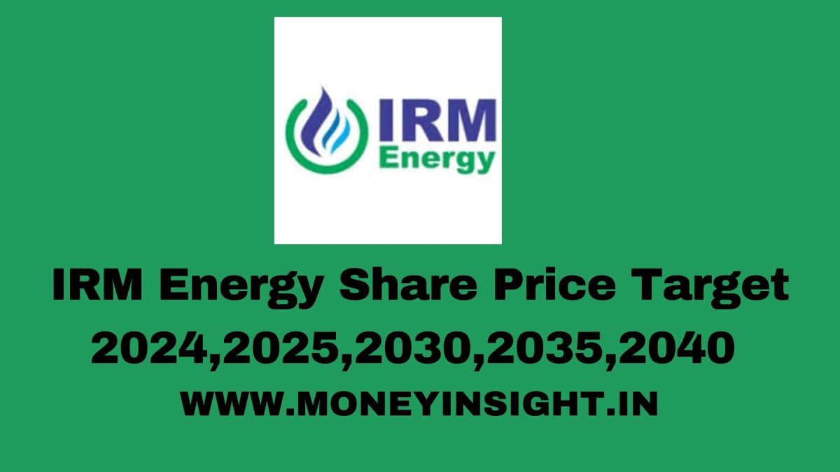 IRM -Energy -Share- Price