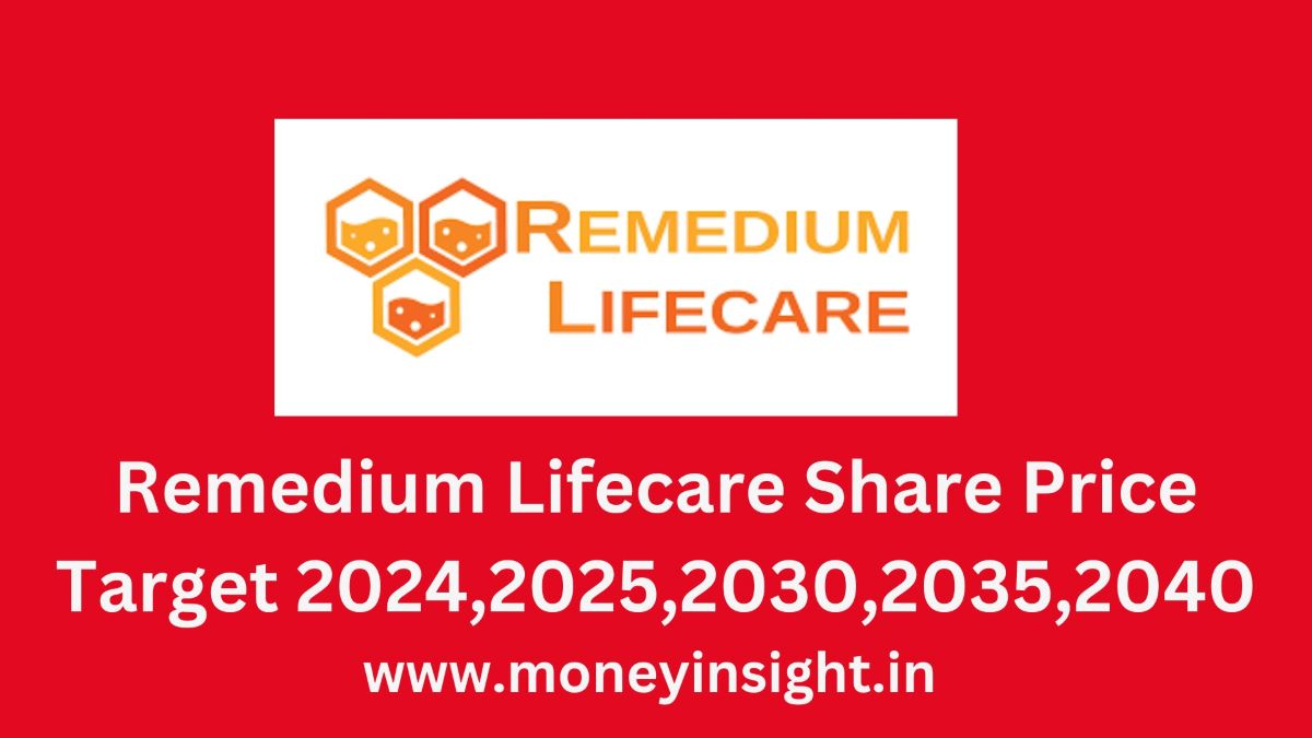 Remedium- Lifecare-Share-Price