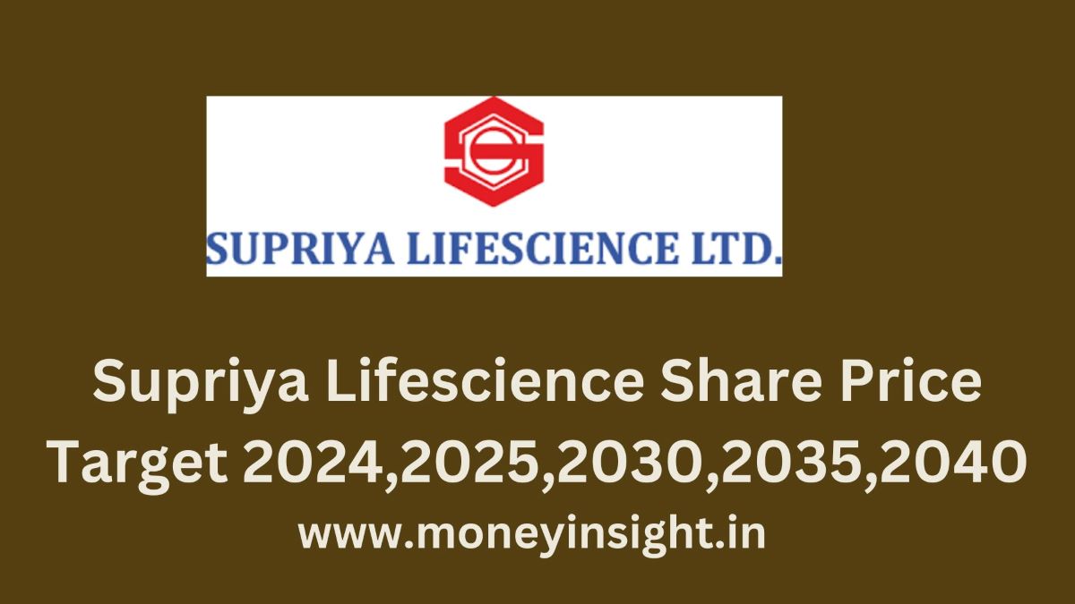 Supriya- Lifescience- Share- Price