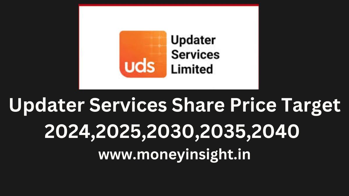 Updater- Services- Share- Price