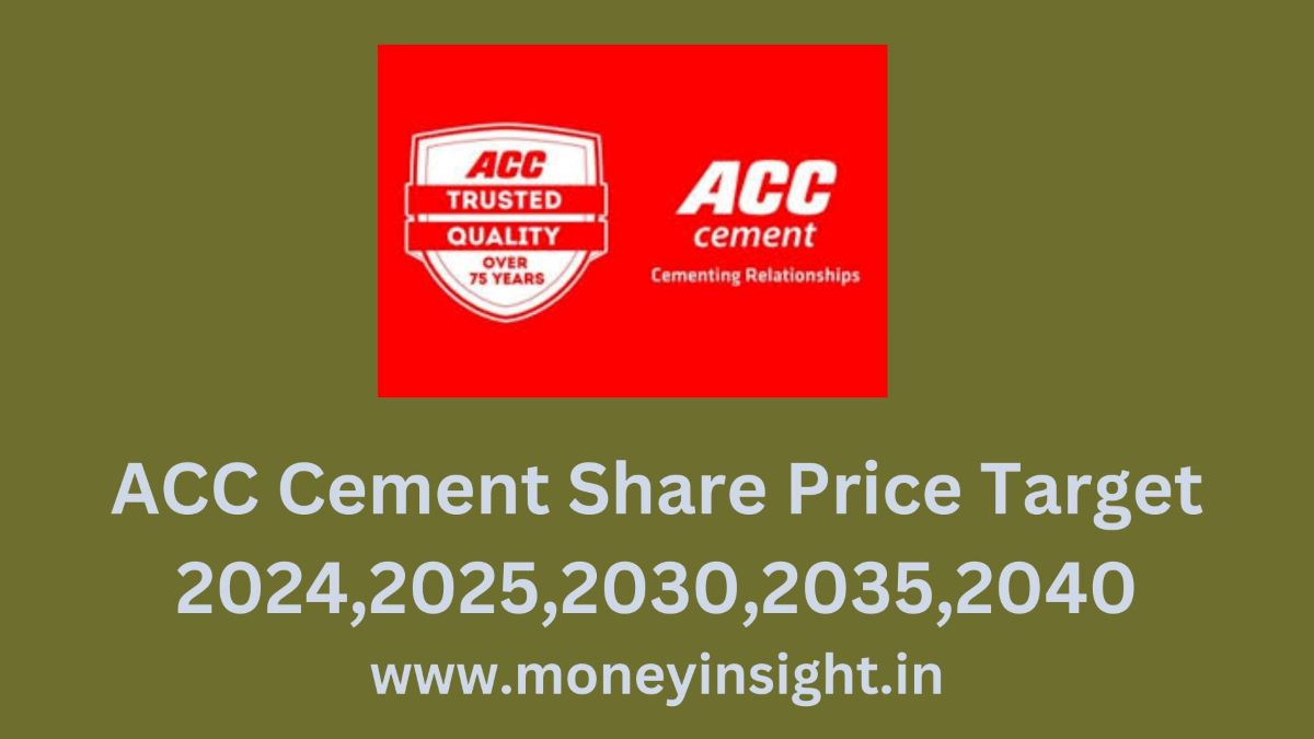 ACC- Cement- Share- Price