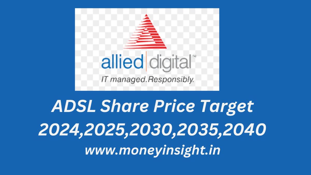 ADSL- Share- Price