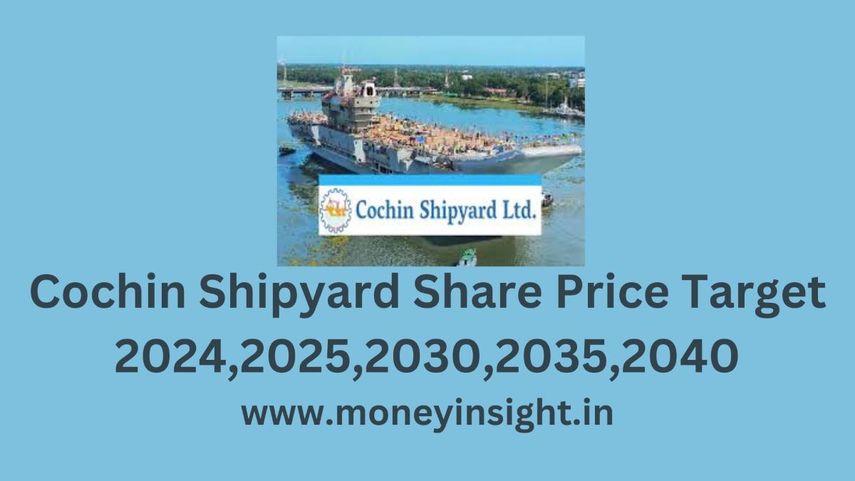 Cochin- Shipyard- Share -Price- Target- 2024