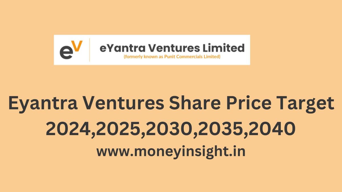 Eyantra- Ventures- Share- Price