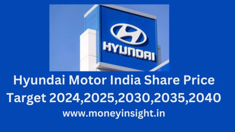 Hyundai Motor India Share Price Target 2024,2025,2030,2035,2040 ...