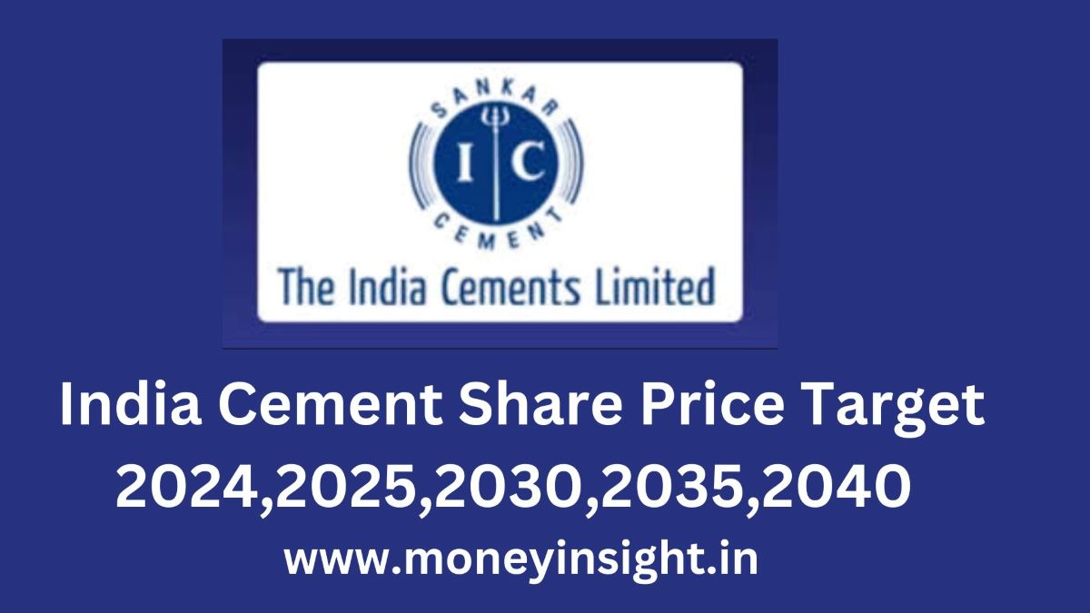 India- Cement- Share -Price