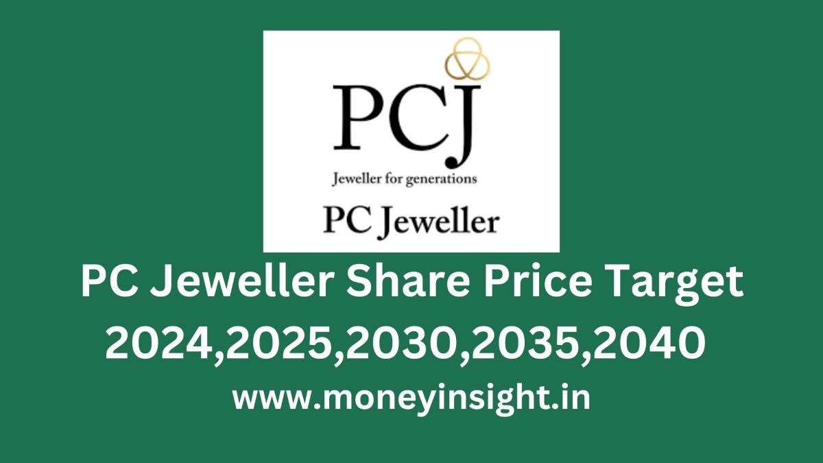 PC- Jeweller- Share- Price