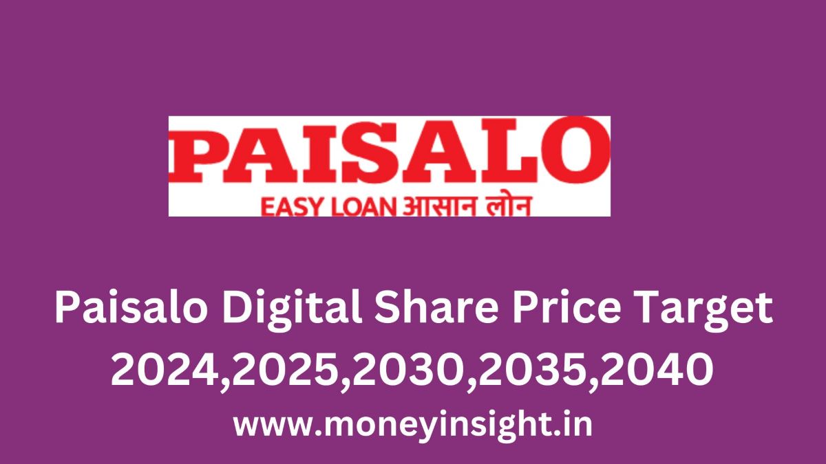 Paisalo- Digital -Share- Price