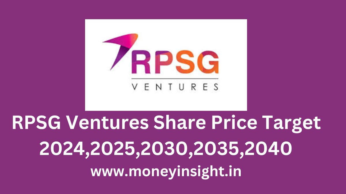 RPSG- Ventures- Share- Price